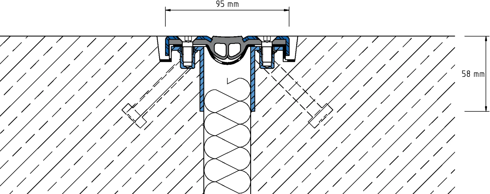 Technical design