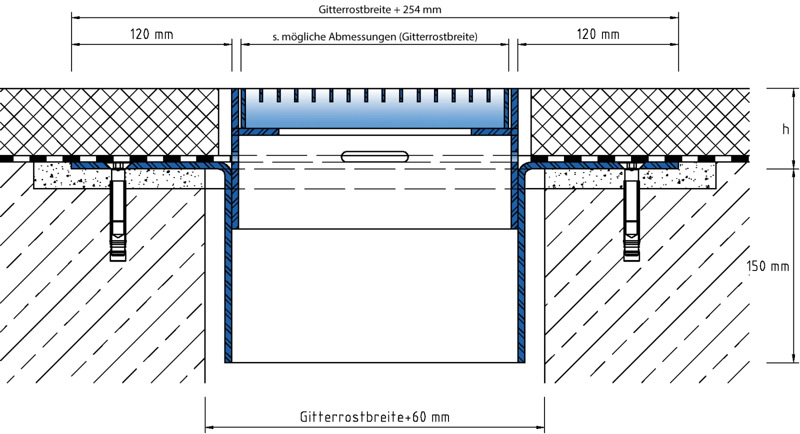 Technical design