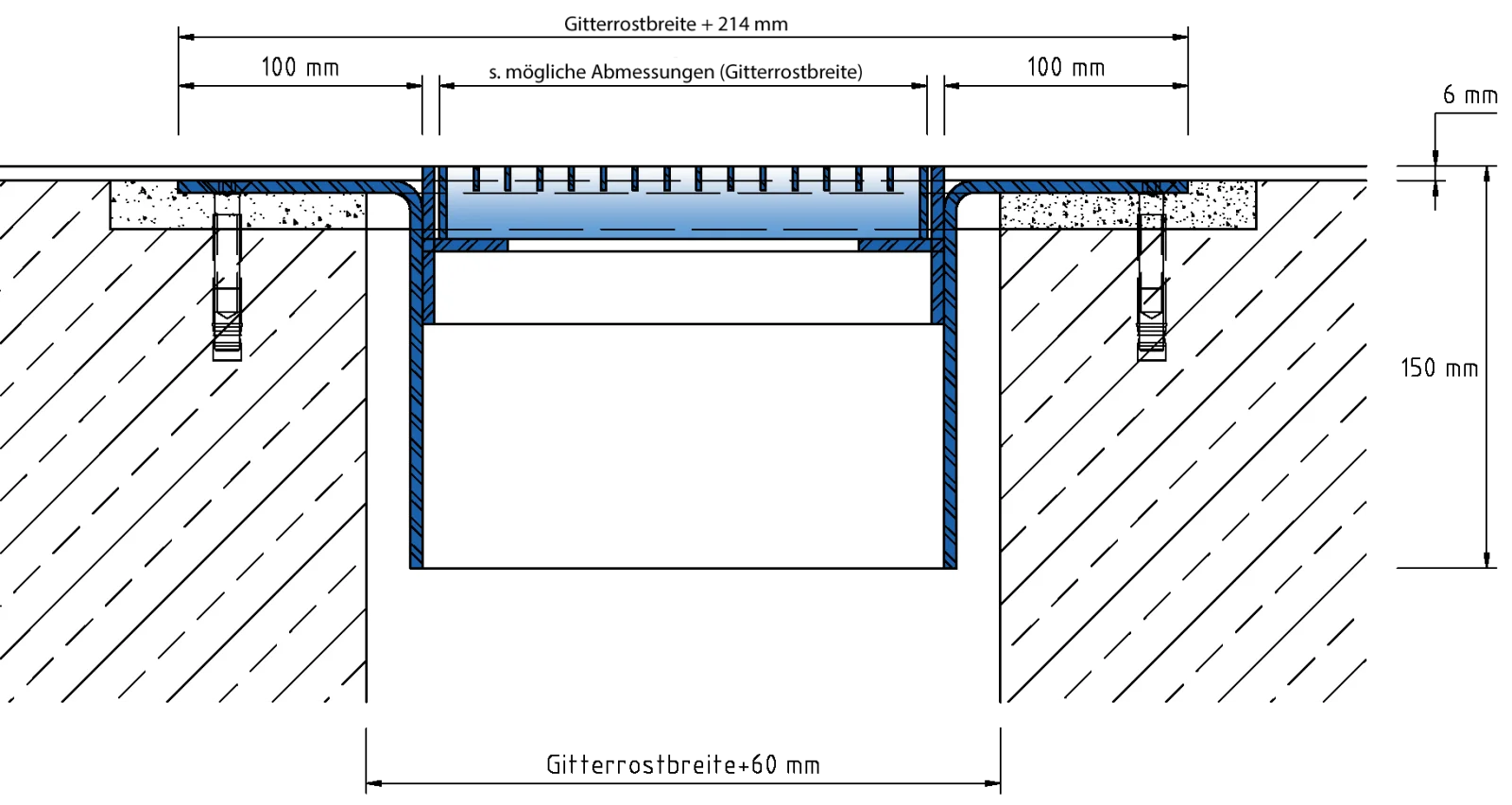 Technical design