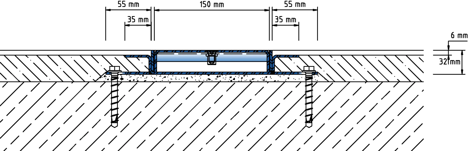 Technical design