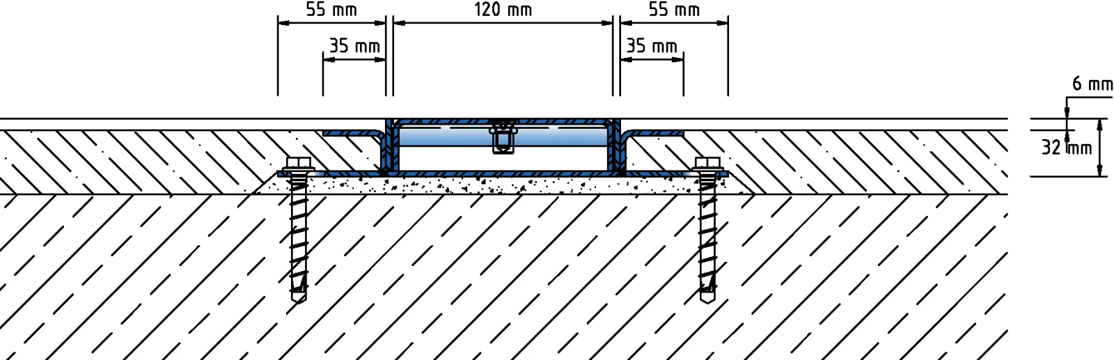 Technical design