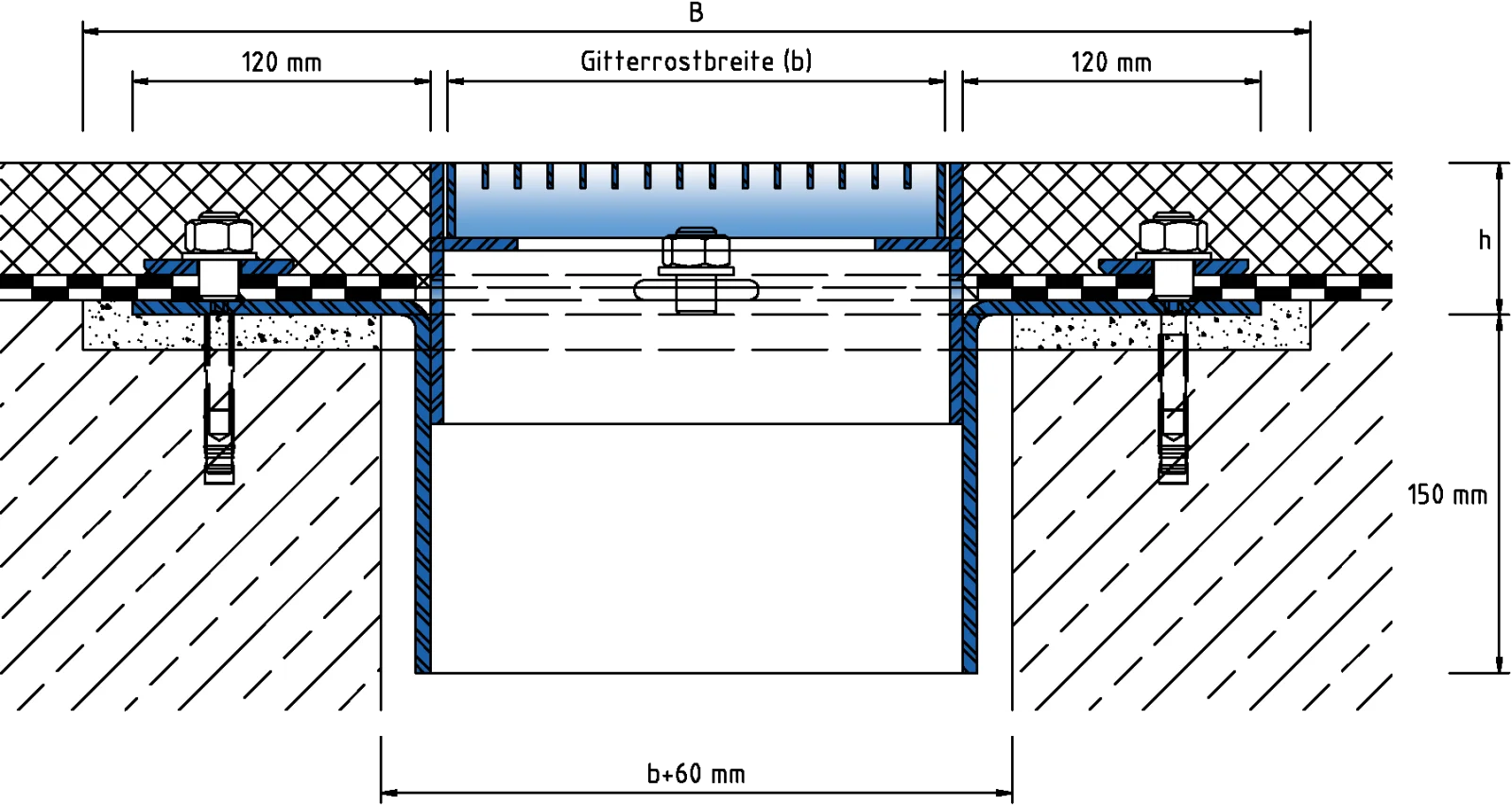 Technical design