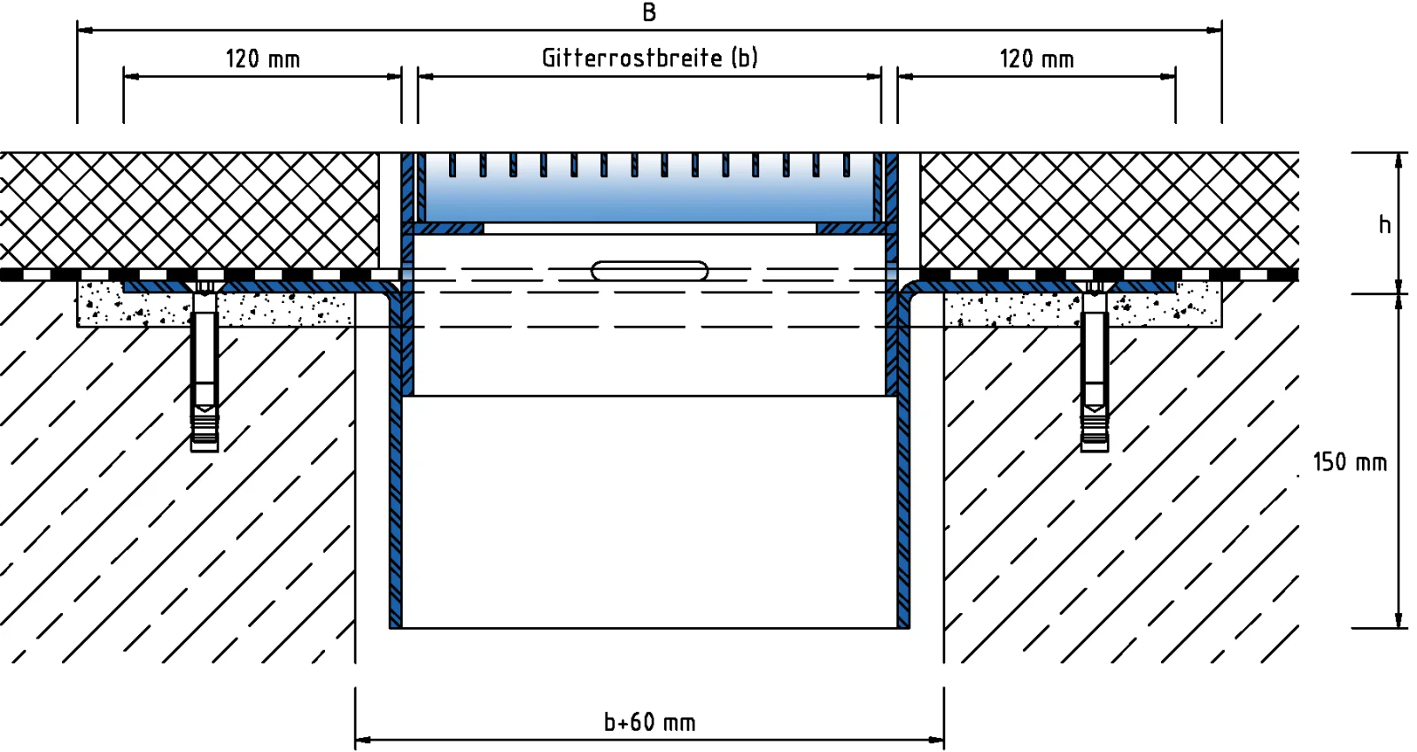 Technical design
