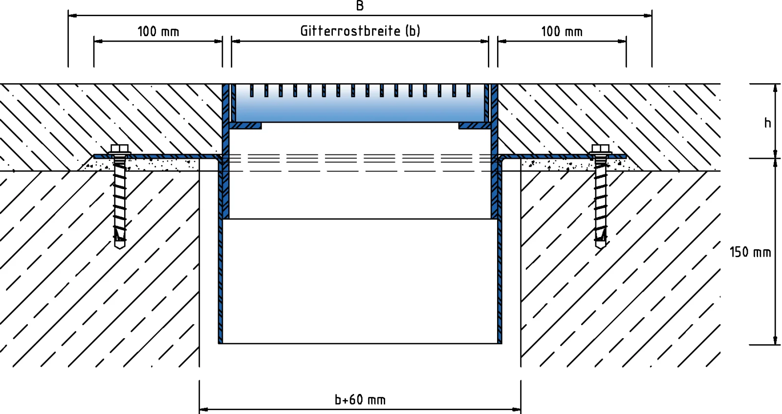Technical design