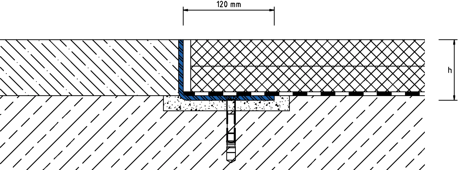 Technical design