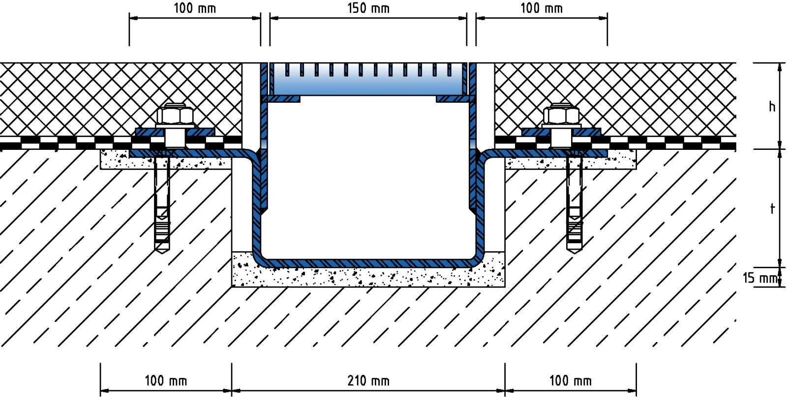Technical design