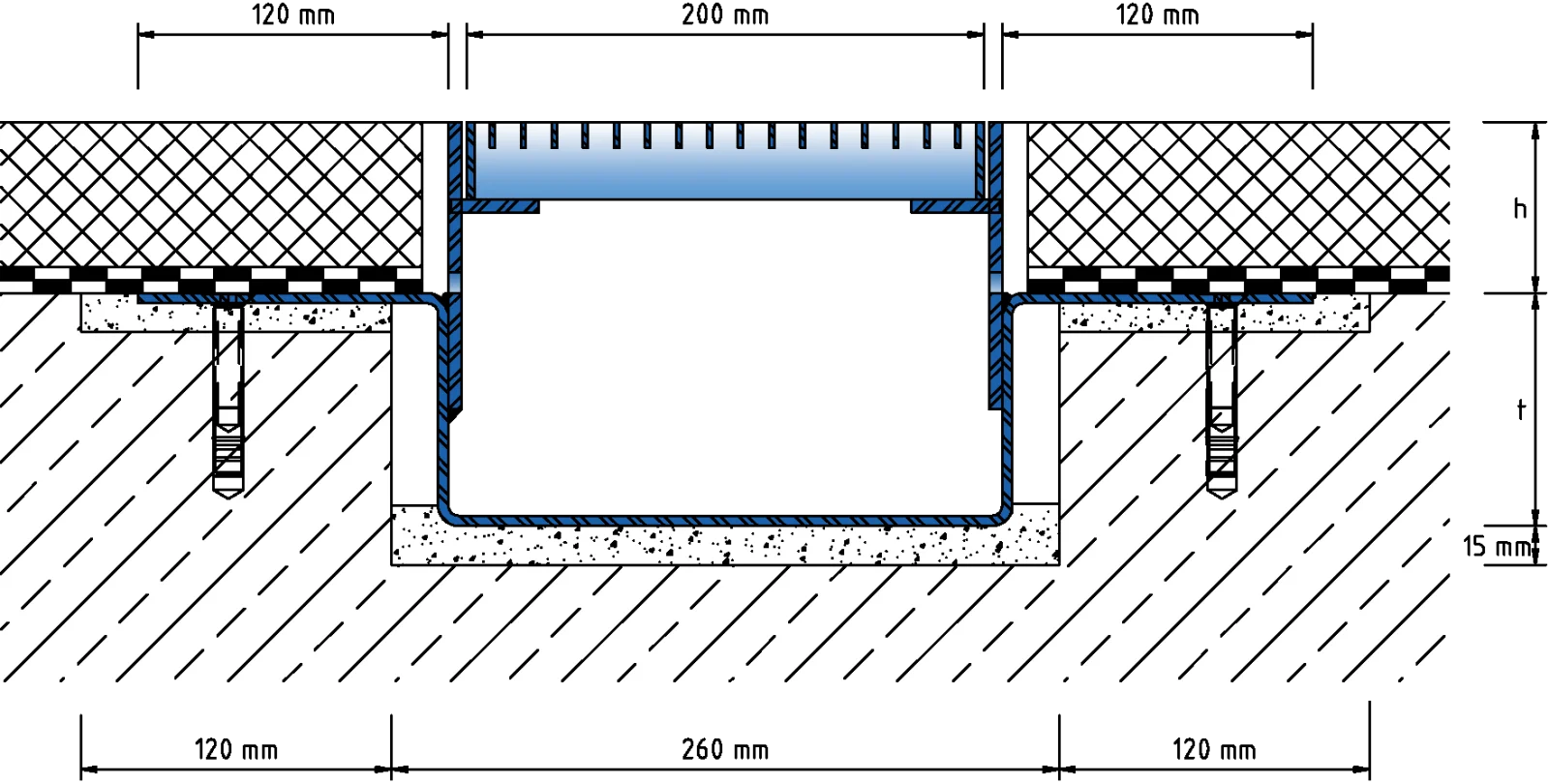 Technical design
