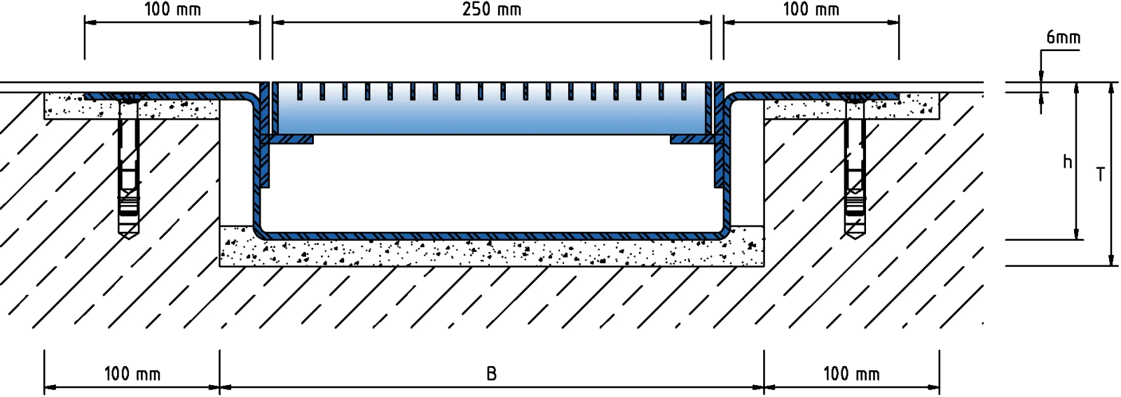 Technical design