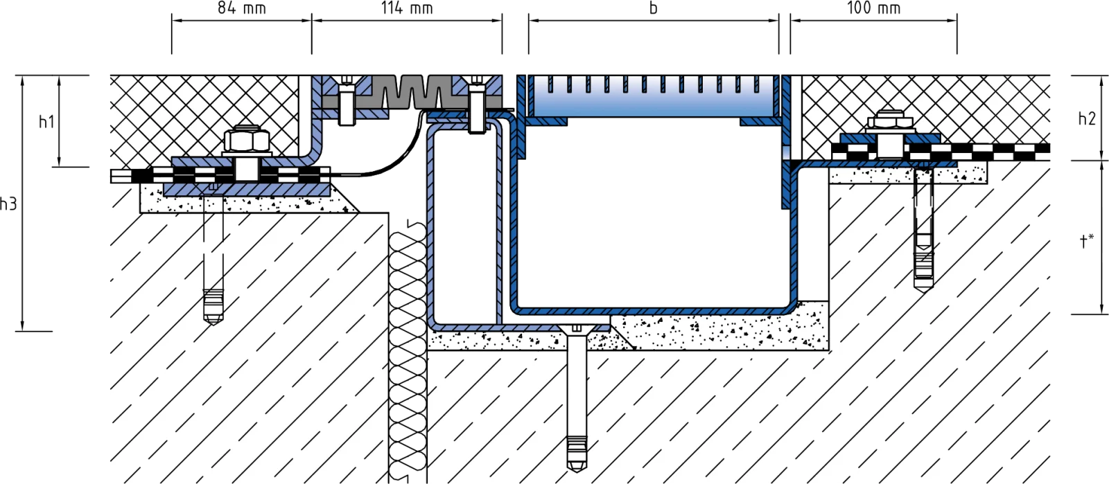 Technical design